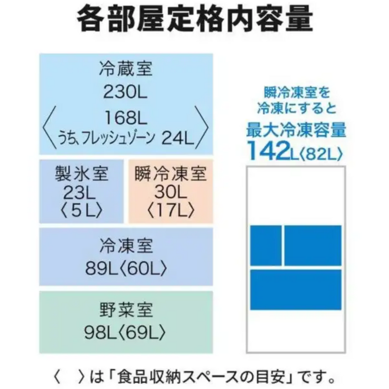 【旧モデル・新品未開梱】三菱電機 冷凍・冷蔵庫 470L MR-WXD47LK