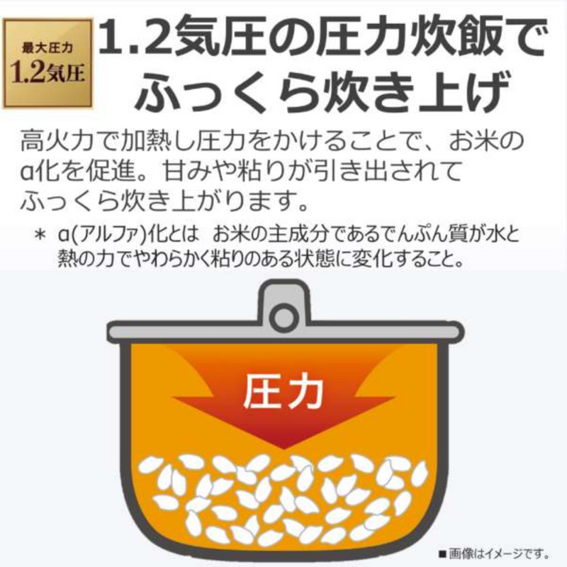 東芝】圧力IHジャー炊飯器(5.5合)RC-10FPW 東芝】圧力IHジャー炊飯器(5.5合)RC-10FPW