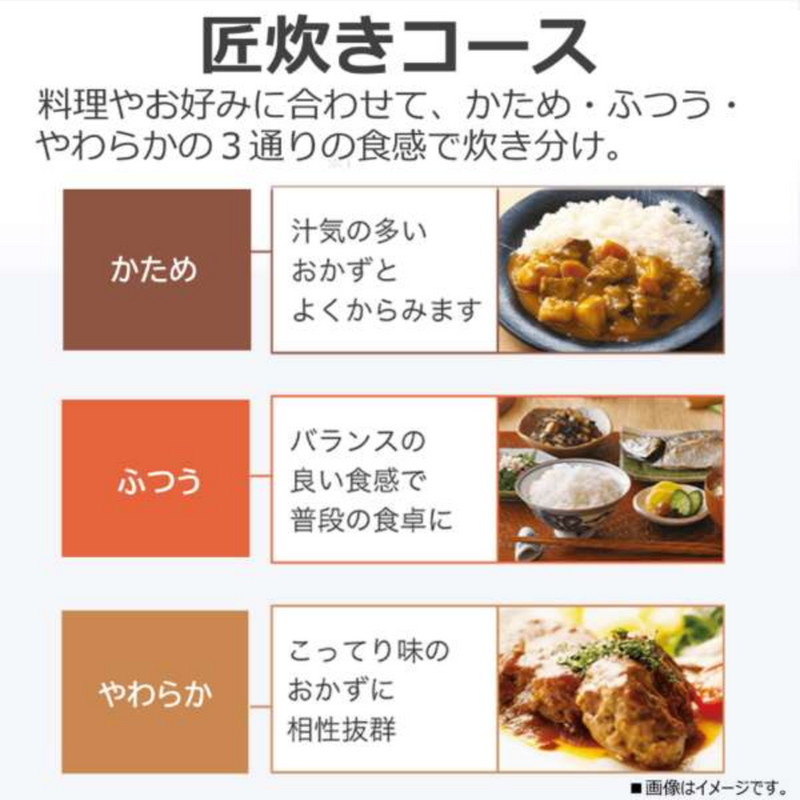 【東芝】圧力IHジャー炊飯器（5.5合）RC-10FPW