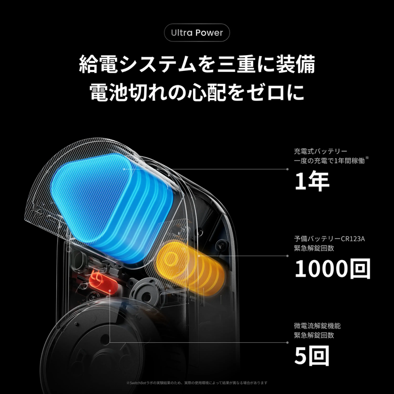 【SwitchBot】ロックUltra W5600004