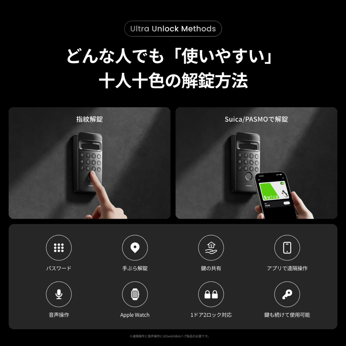 SwitchBot】ロックUltra W5600004