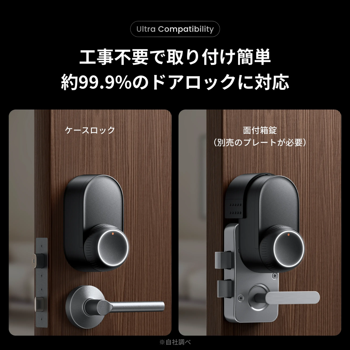 SwitchBot】ロックUltra W5600004