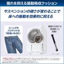 【中古品】東芝 ドラム式洗濯機 TW-127XM5R-W(洗濯・脱水12.0kg、乾燥7.0)