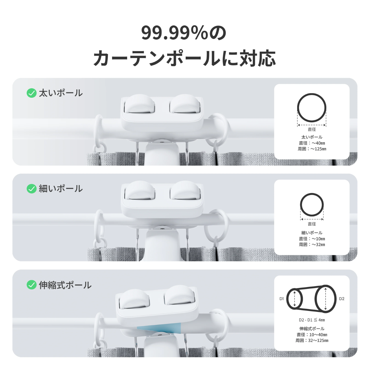SwitchBot】カーテン3 W2400001