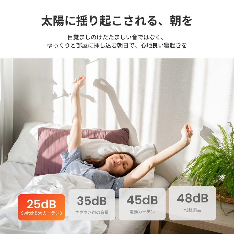 【SwitchBot】カーテン3 W2400001