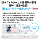 【開封済み・未使用・凹み有】AQUA ドラム式洗濯機 AQW-DMS10A-LK(洗濯・脱水10.0kg、乾燥5.0kg)
