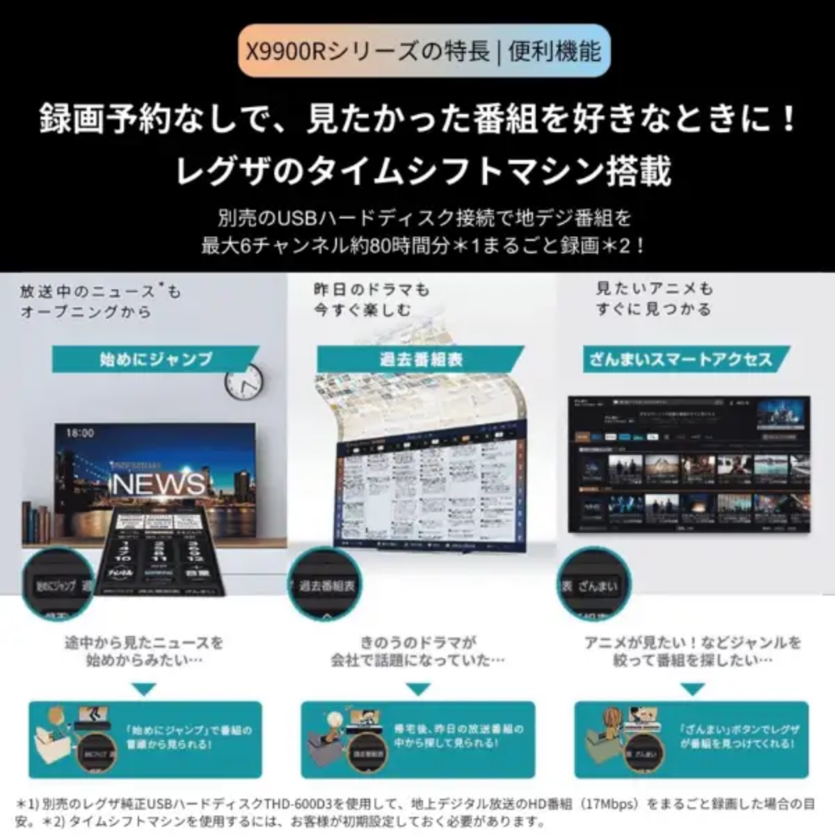 タイムシフトマシン搭載 4K有機ELレグザ 65X9400S 65V型 タイムシフトマシン搭載 4K有機ELレグザ 65X9400S 65V型 Amazon.co.jp