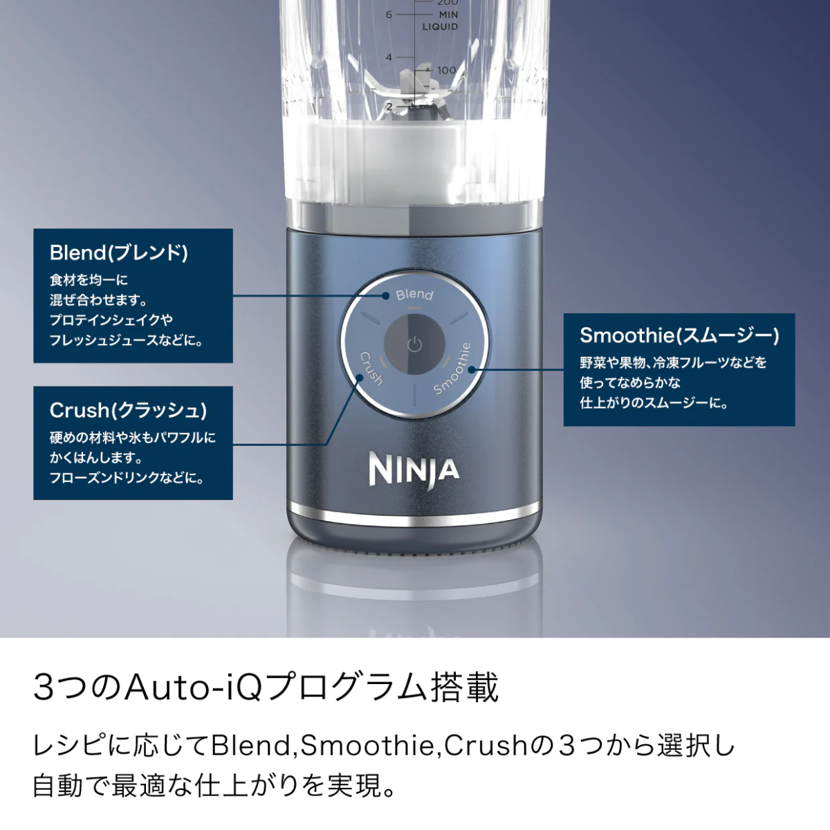 Shark|NINJA】コードレスミキサー BC251J Shark|NINJA】コードレスミキサー BC251J