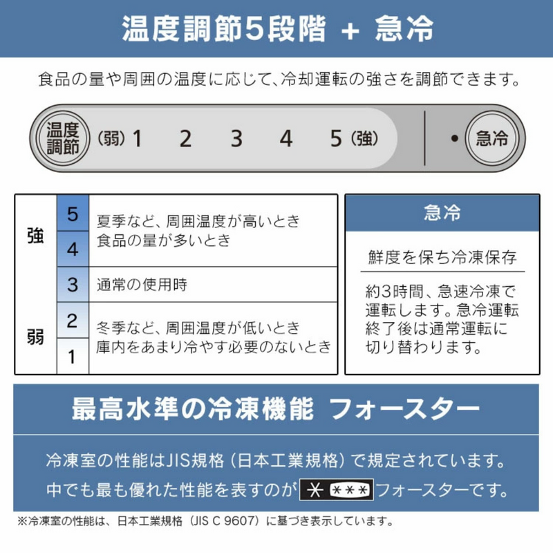 【アイリスオーヤマ】<br>冷凍庫195L<br>IUSN-20A-W