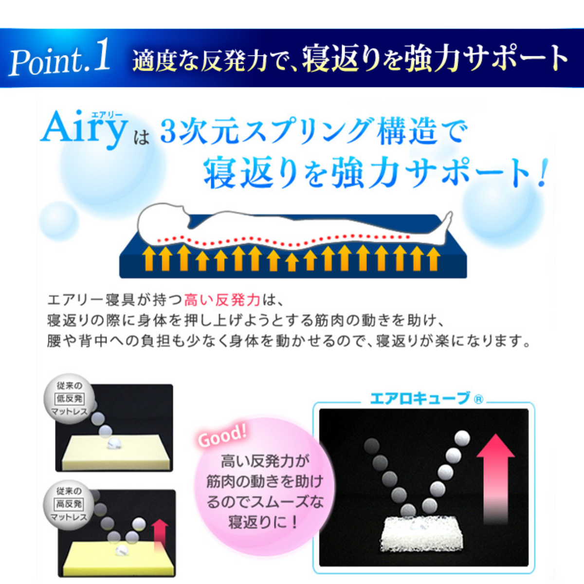 エアリー敷きパッド Sサイズ 100×200cm 2個セット Amazon｜エアリー敷きパッド PAR-S シングル｜敷きふとん
