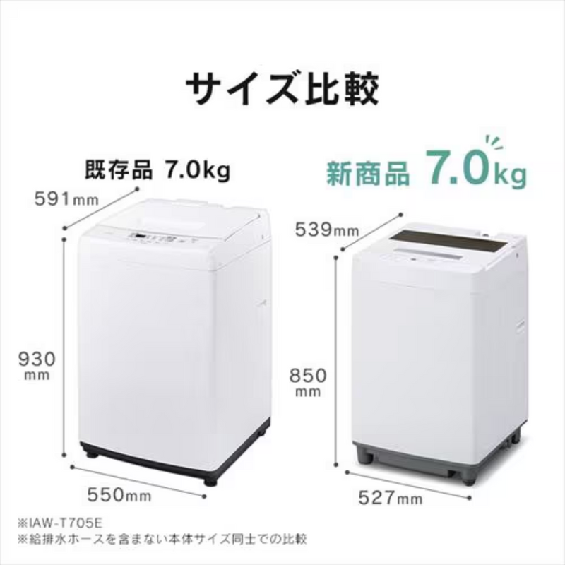 アイリスオーヤマ】全自動洗濯機 7kg ITW-70A01 アイリスオーヤマ】全自動洗濯機 7kg ITW-70A01