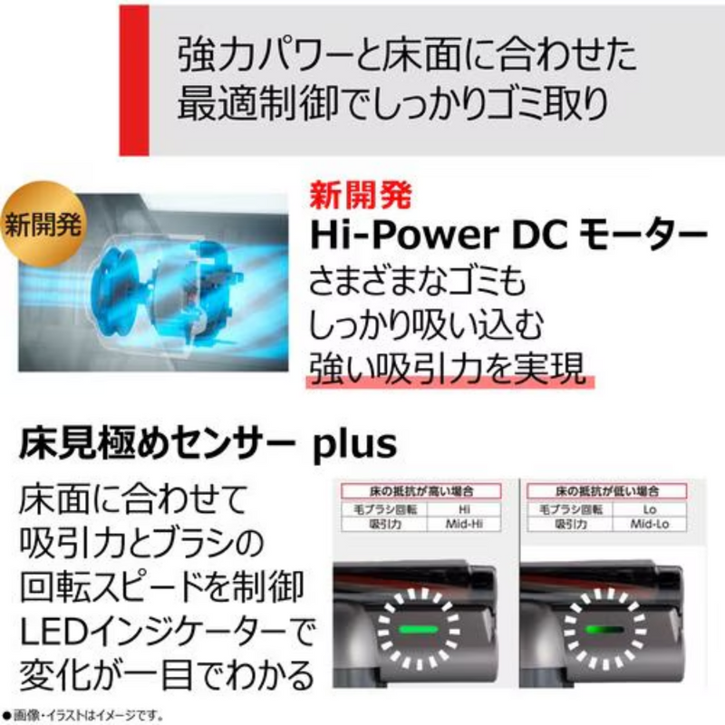 【TOSHIBA】<br>コードレスクリーナー　VC-CLX72-H