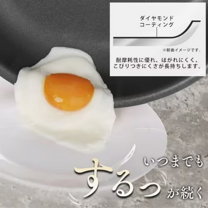【アイリスオーヤマ】<br>IH対応ダイヤモンドコートパン　3点セット　 ホワイト＆マーブル　ISN-SE3