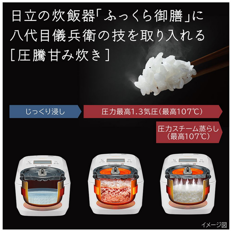 <!--まごころ-->【HITACHI】<br>炊飯器 圧力＆スチーム ふっくら御膳 フロストブラック／フロストホワイト［5.5合 /圧力IH］RZ-V100GM