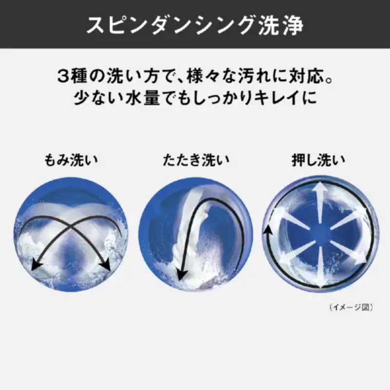 【旧モデル・開封済み・未使用】<br>パナソニック　ドラム式洗濯機<br>NA-VG2800L-S (洗濯・脱水10kg、乾燥5kg)