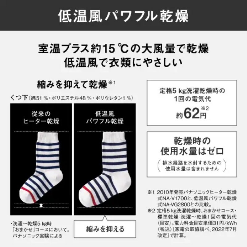 【旧モデル・開封済み・未使用】<br>パナソニック　ドラム式洗濯機<br>NA-VG2800L-S (洗濯・脱水10kg、乾燥5kg)