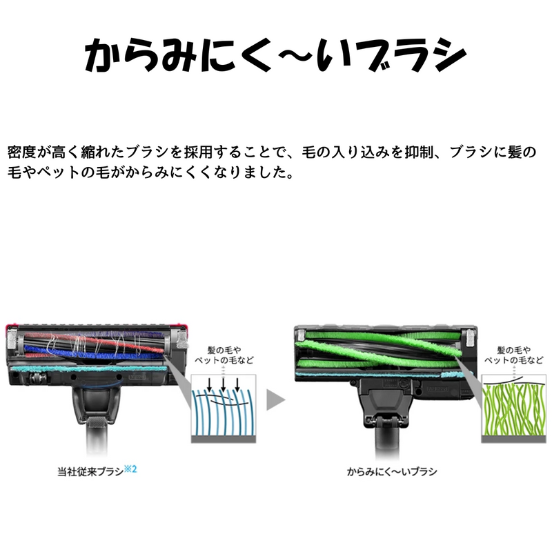 SHARP<br>コードレススティック 紙パック式掃除機<br>EC-KR2-B