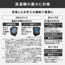 【旧モデル・開封済み・未使用】パナソニック ドラム式洗濯機 NA-VG2800L-S (洗濯・脱水10kg、乾燥5kg)