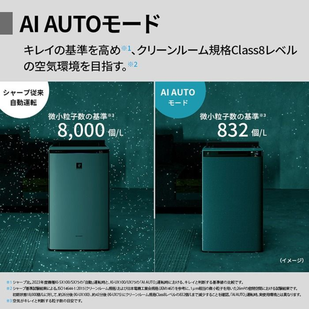 SHARP】加湿空気清浄機 KI-UX75