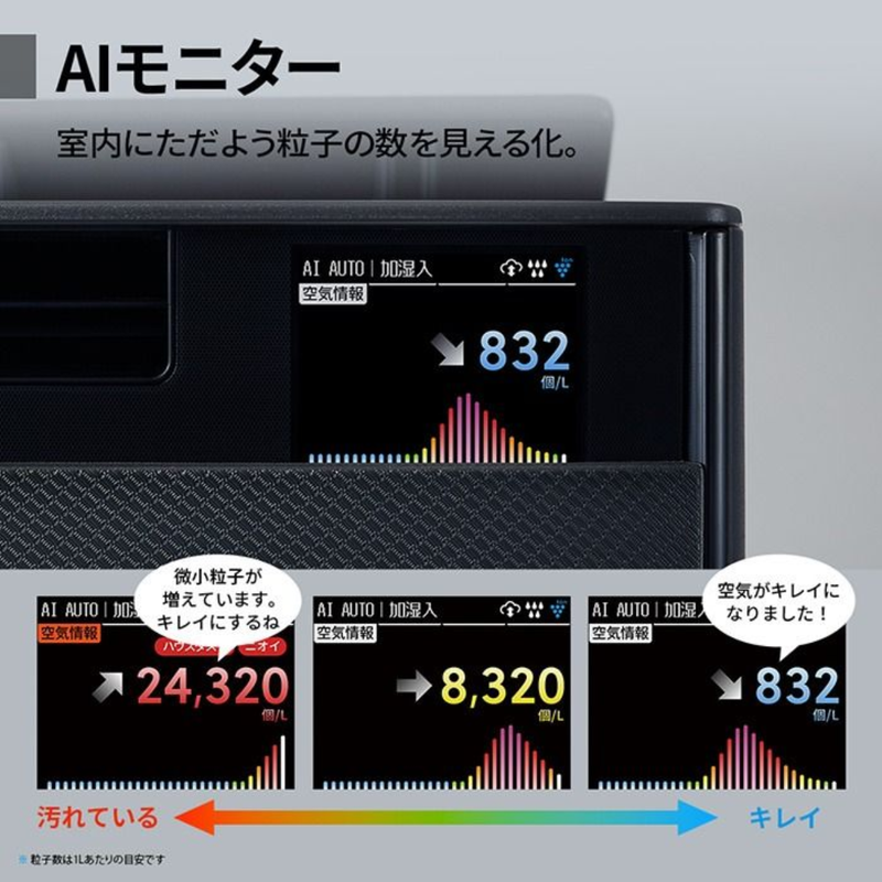 【SHARP】加湿空気清浄機 KI-UX75