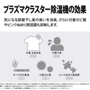 【SHARP】 衣類乾燥除湿器 CV-T190-W