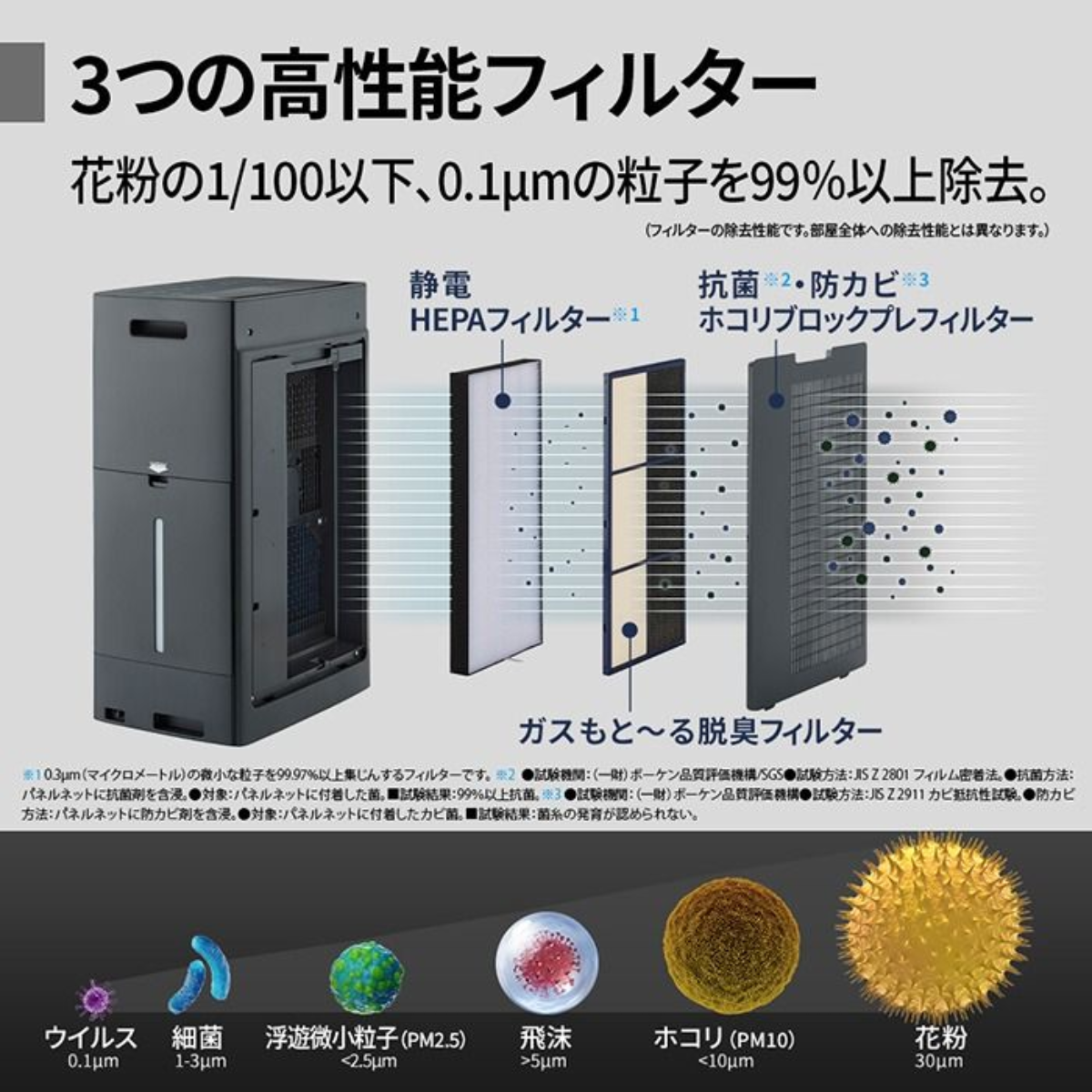 SHARP】加湿空気清浄機 KI-UX75