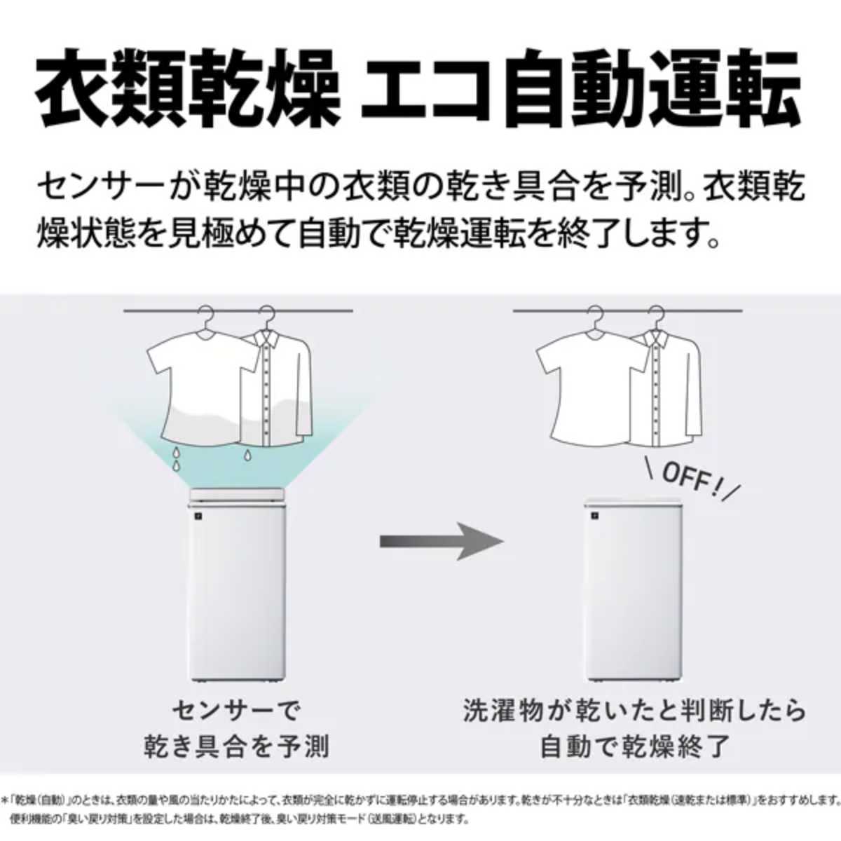 SHARP】 衣類乾燥除湿器 CV-T190-W