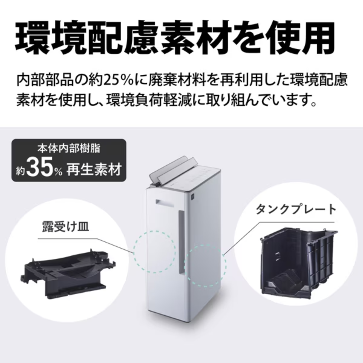SHARP】 衣類乾燥除湿器 CV-T190-W