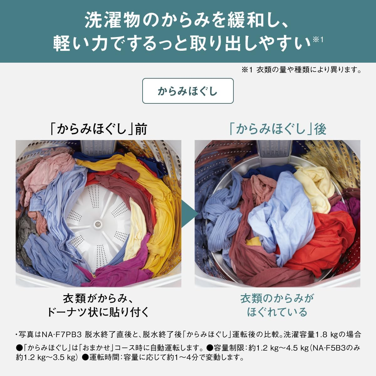 在庫限定1点限り！】パナソニック 全自動洗濯機 NA-F5B3 (洗濯・脱水5kg)