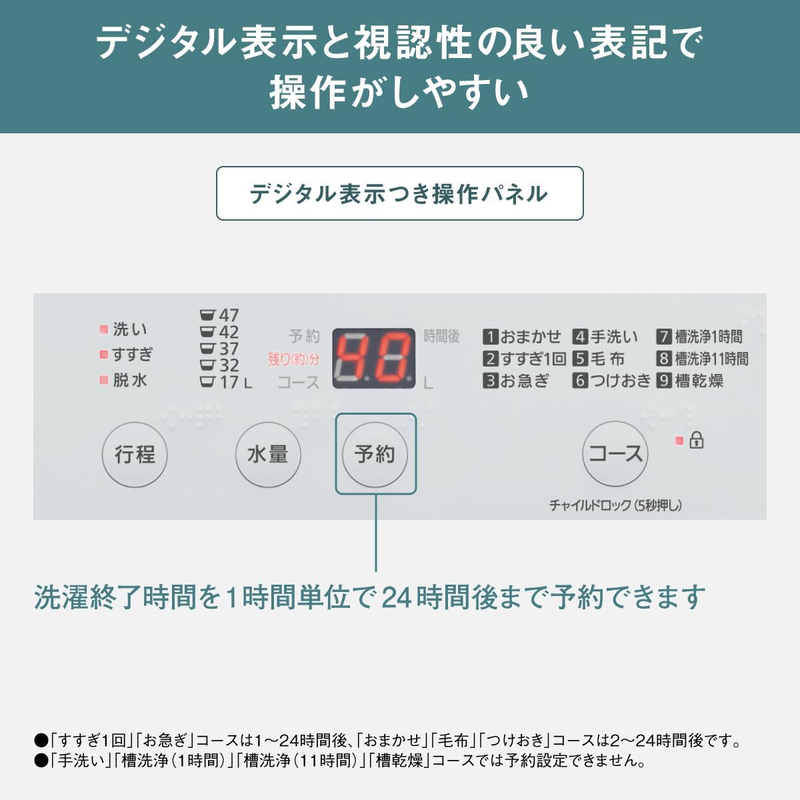 在庫限定1点限り！】パナソニック 全自動洗濯機 NA-F5B3 (洗濯・脱水5kg)