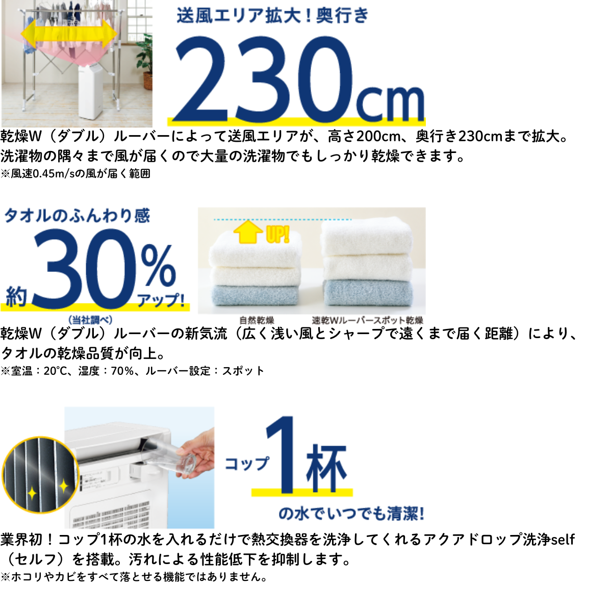 CORONA】 衣類乾燥除湿器 CD-WH1225-W
