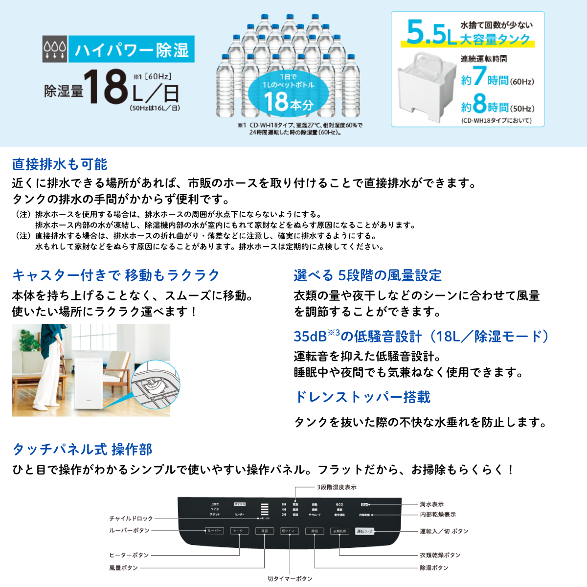 CORONA】 衣類乾燥除湿器 CD-WH1225-W