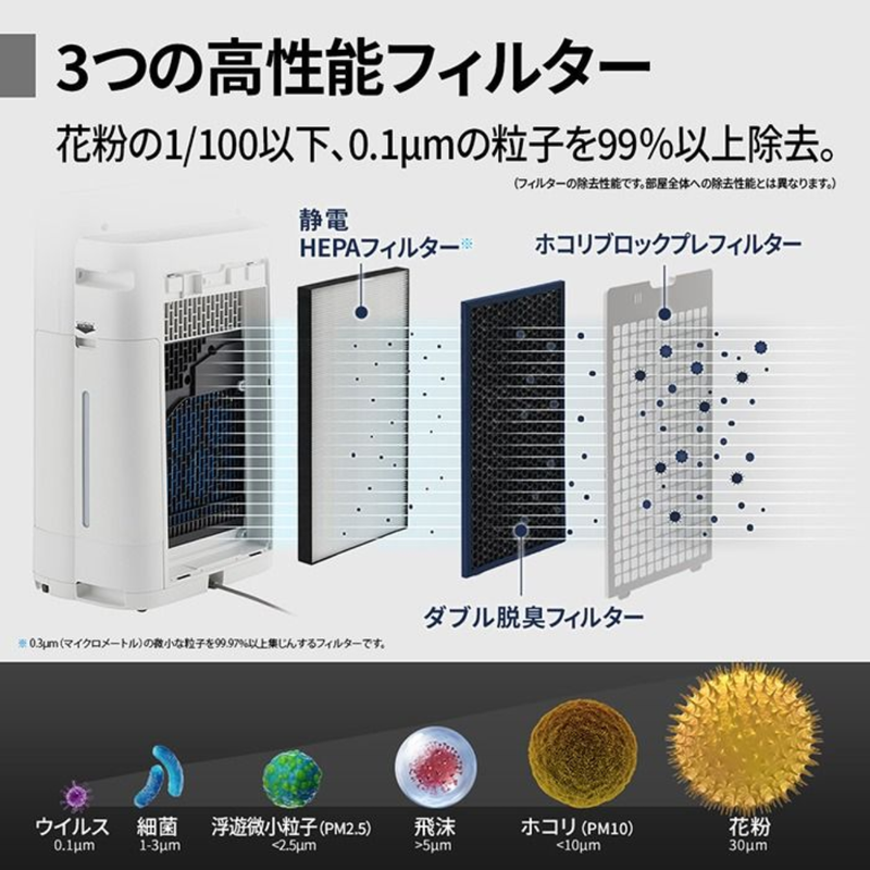 SHARP】加湿空気清浄機 KI-US50 SHARP】加湿空気清浄機 KI-US50