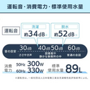 【アイリスオーヤマ】コンパクト２点セット