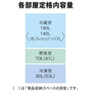 【在庫限定1点限り！】3ドア冷凍冷蔵庫 MR-CX33ML-W (330L)