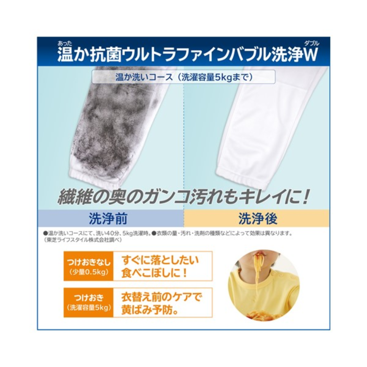 新品・未開封・外箱傷有】縦型洗濯乾燥機 AW-10VP4 (洗濯・脱水10kg