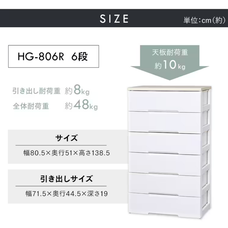 アイリスオーヤマ】完成家具 ウッドトップチェスト 幅80cm 4/5/6/7段 アイリスオーヤマ】完成家具 ウッドトップチェスト 幅80cm 4/5/6/7段