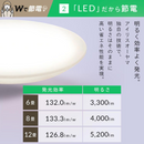 【アイリスオーヤマ】5.0Qシリーズプレーン/調光・調色タイプ CEA12DL-5.0Q