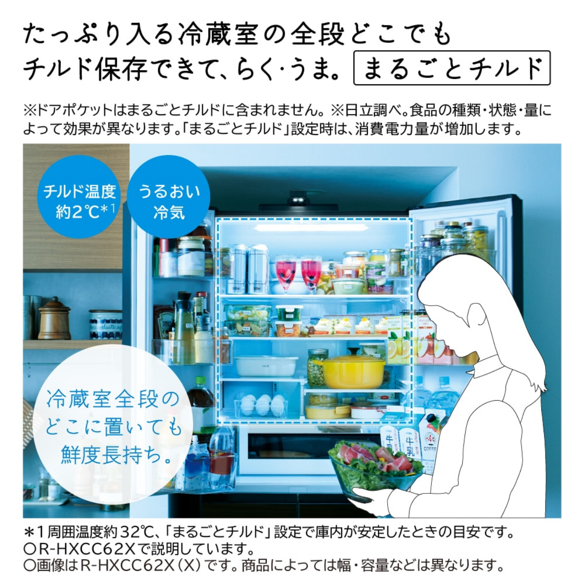 限定販売1点限り！】日立 6ドア冷凍冷蔵庫 R-HWC62X-H (617L)