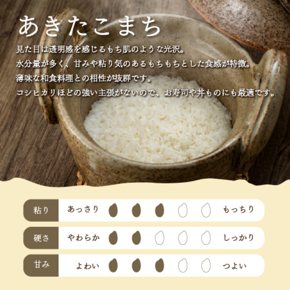 令和５年あきたこまち １５kg 楽天市場】新米！秋田県産 あきたこまち 精米 15kg（5kg×3袋）令
