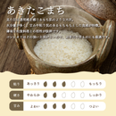【令和7年産】無洗米  秋田県産 あきたこまち 2kg~15kg