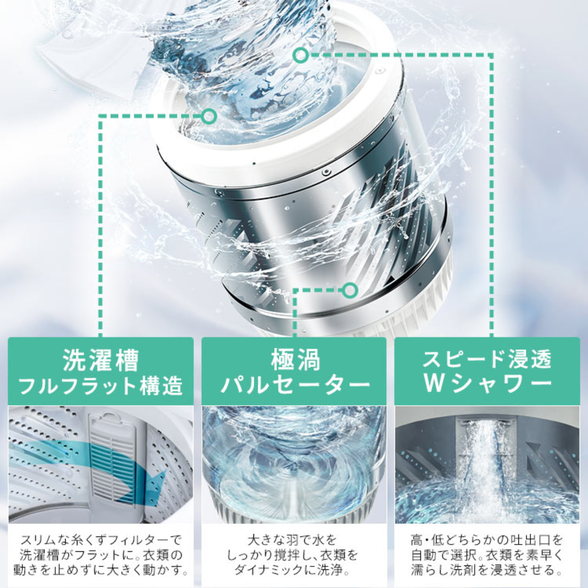 アイリスオーヤマ】洗濯機 4連自動投入モデル TCW-80A01-W アイリスオーヤマ】洗濯機 4連自動投入モデル TCW-80A01-W