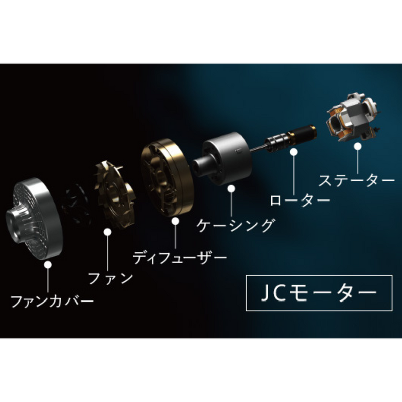 【MITSUBISHI】<br>コードレススティッククリーナー<br>HC-JD2C-N