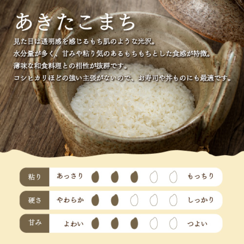 【令和7年産】秋田県産 あきたこまち 2kg~15kg