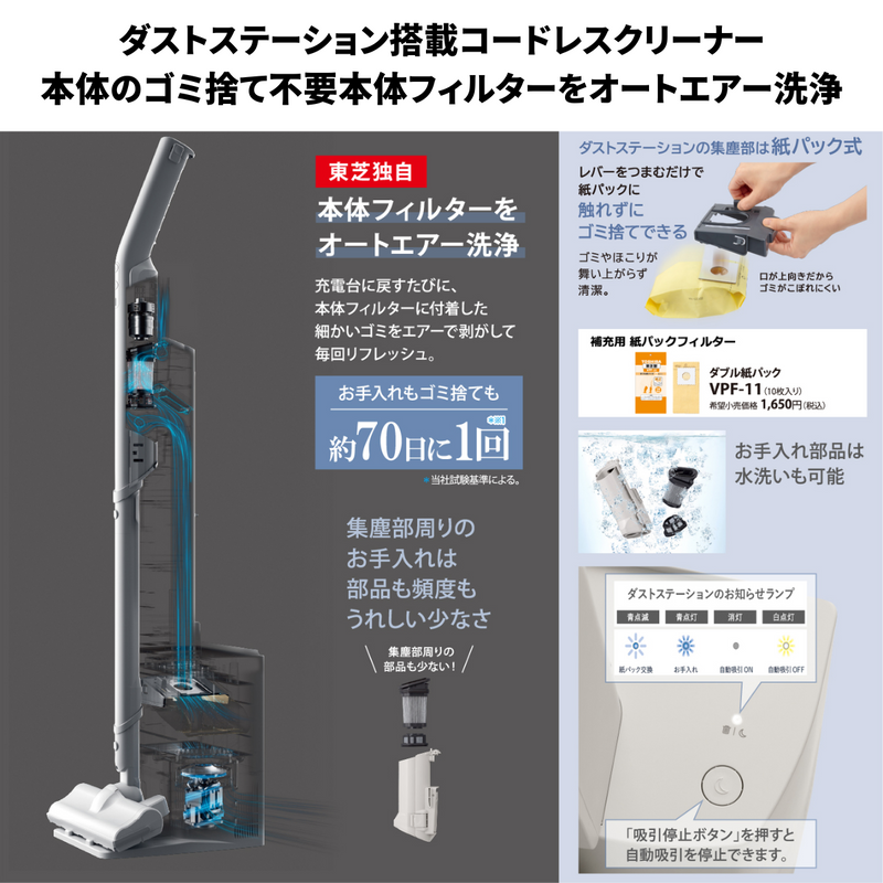 TOSHIBA】コードレスクリーナー VC-SL130DS TOSHIBA】コードレスクリーナー VC-SL130DS
