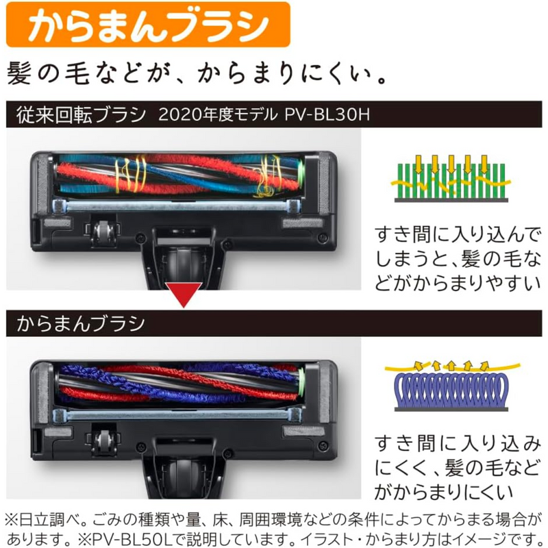 【HITACHI】<br>コードレススティッククリーナー<br>「パワかるスティック」<br>PV-BL30L-C