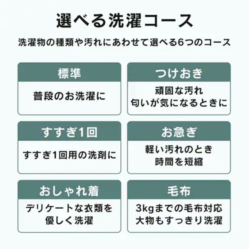 【アイリスオーヤマ】<br>全自動洗濯機　7kg　ITW-70A01