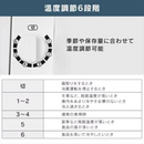 【アイリスオーヤマ】1ドア冷凍冷蔵庫　IRSD-5A-W(45L)