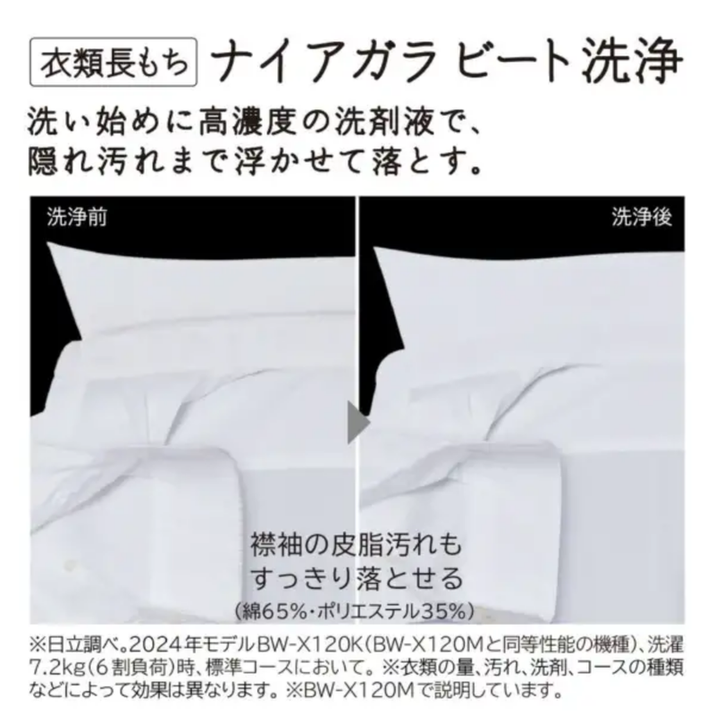 開封済み・新品・凹み有】全自動洗濯機 BW-V100M-W(洗濯・脱水10.0kg)