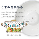 【ＩＨ・ガス火対応】ルオント フライパン・なべ 6点セット LUO-SE6W